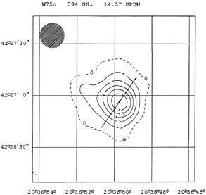 Figure 20