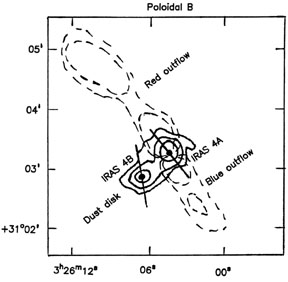 Figure 21