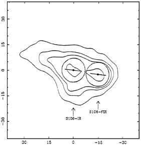 Figure 22