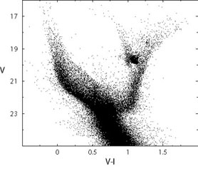 Figure 6a