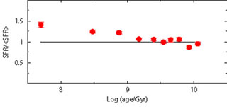 Figure 8a