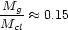 Equation 16
